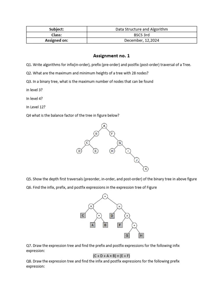 Data Structure And Algorithm - Assignment | PDF | Theoretical Computer ...