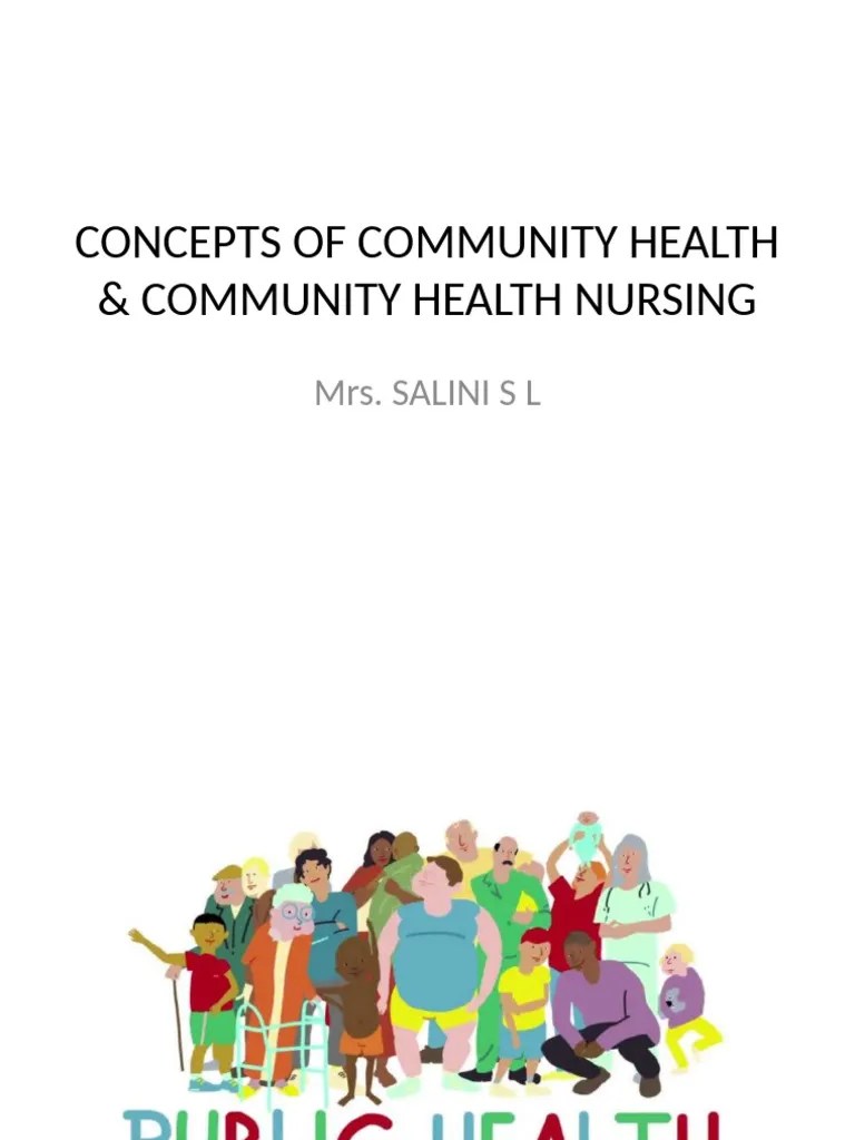 Unit I Introduction Concepts Of Community Health & Community Health ...