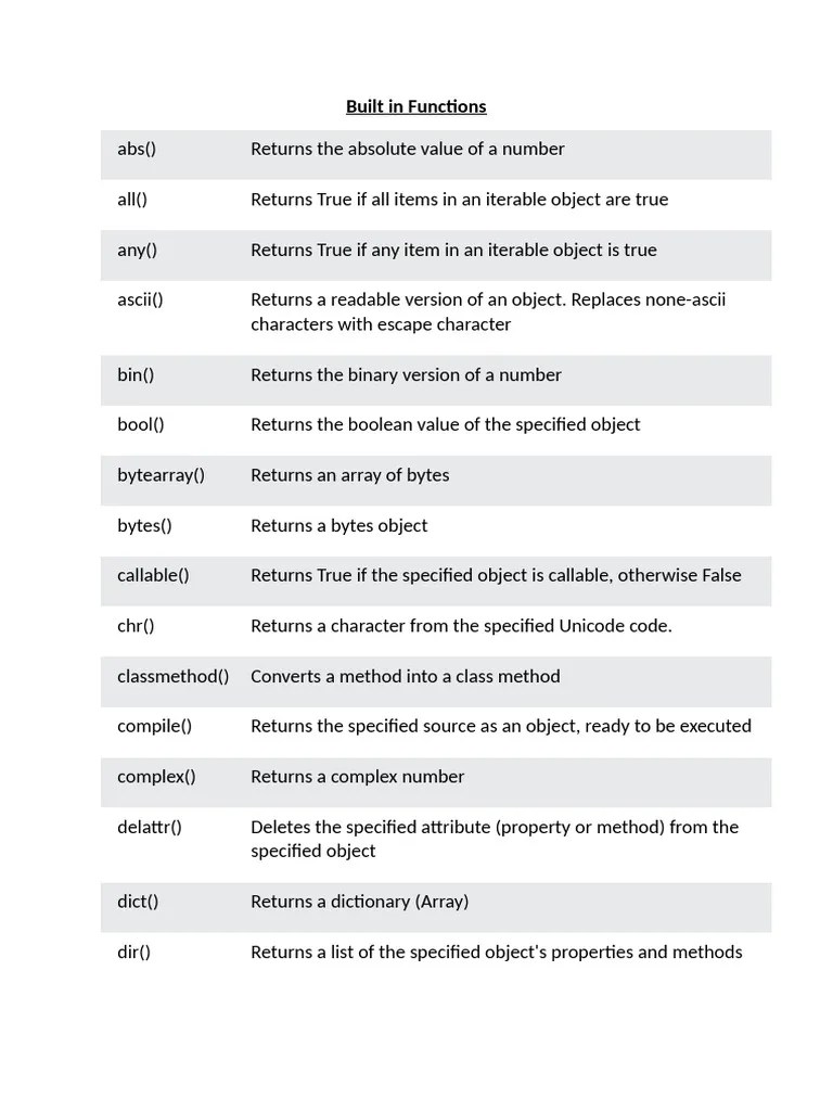 Python-4 | PDF | Boolean Data Type | Computer Data