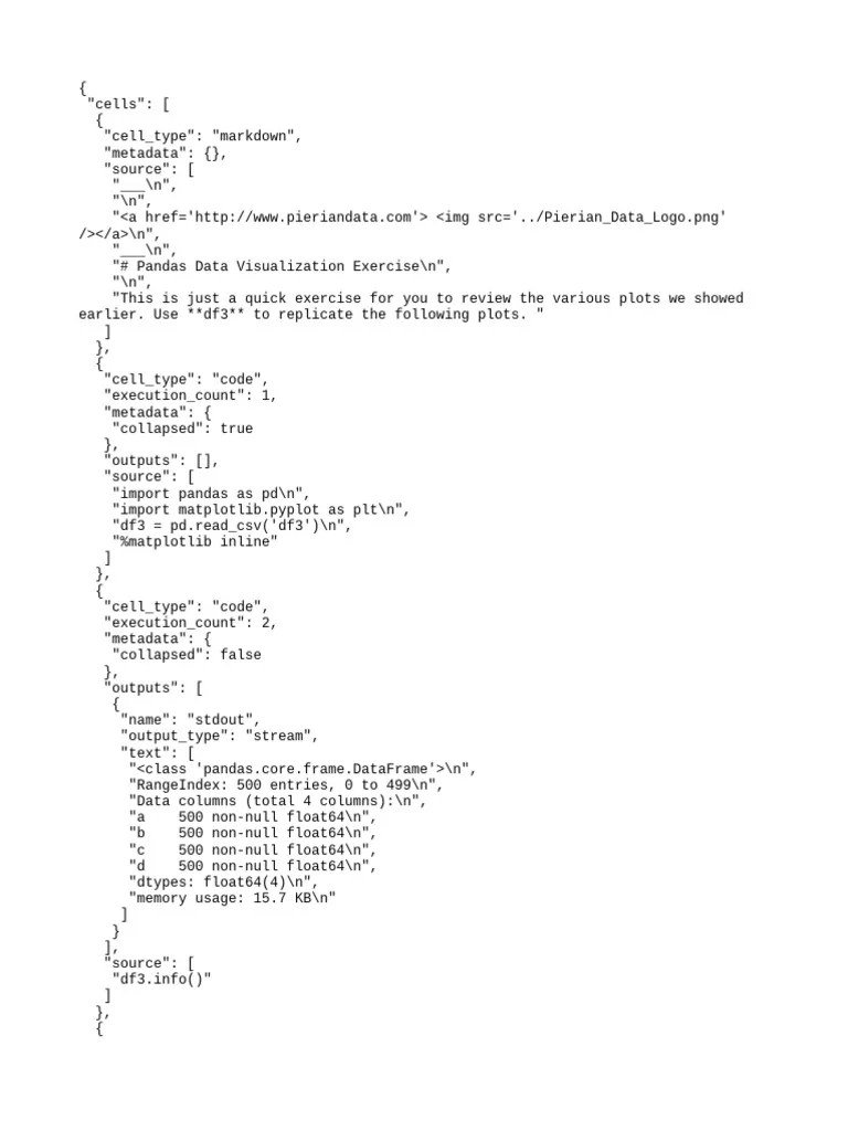 02-Pandas Data Visualization Exercises | PDF | Data | Data Analysis
