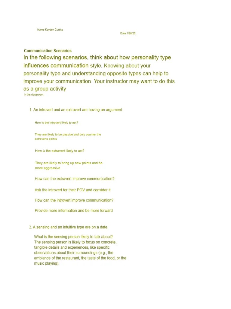 Personality Types And Communication | PDF | Extraversion And ...