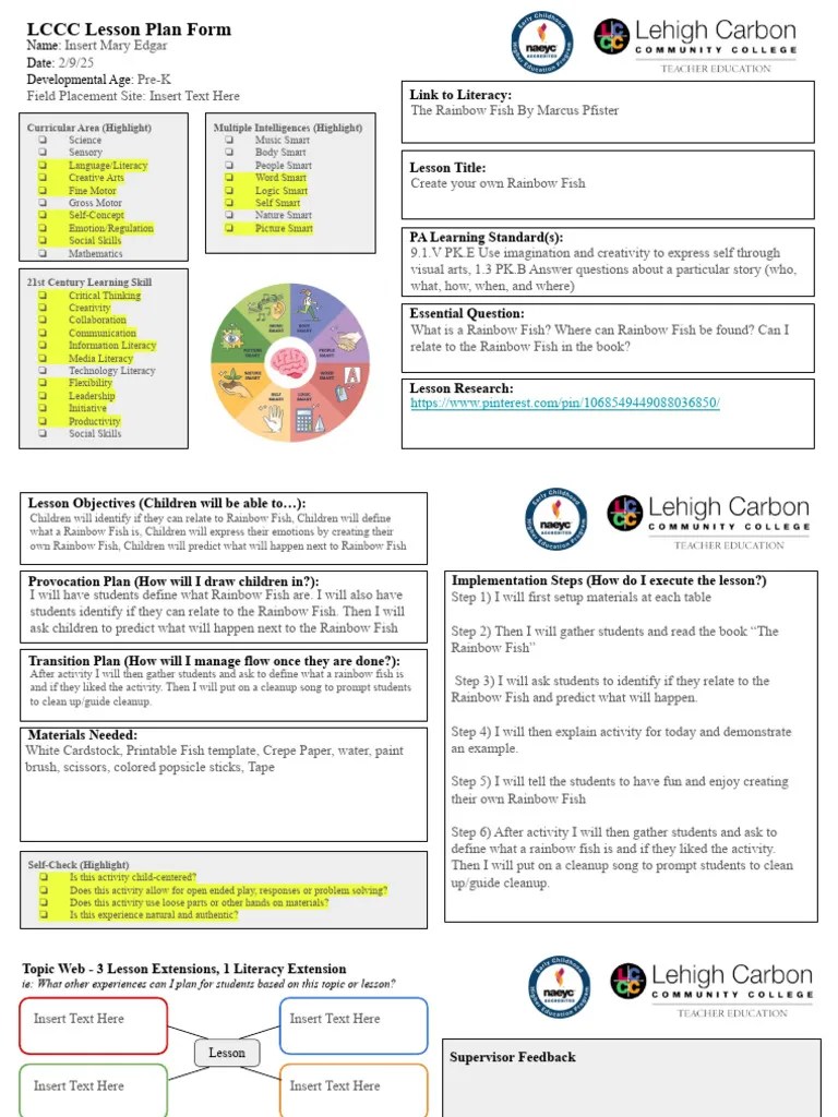 ECE 215 - Lesson Plan #1 | PDF | Human Communication | Behavior Modification