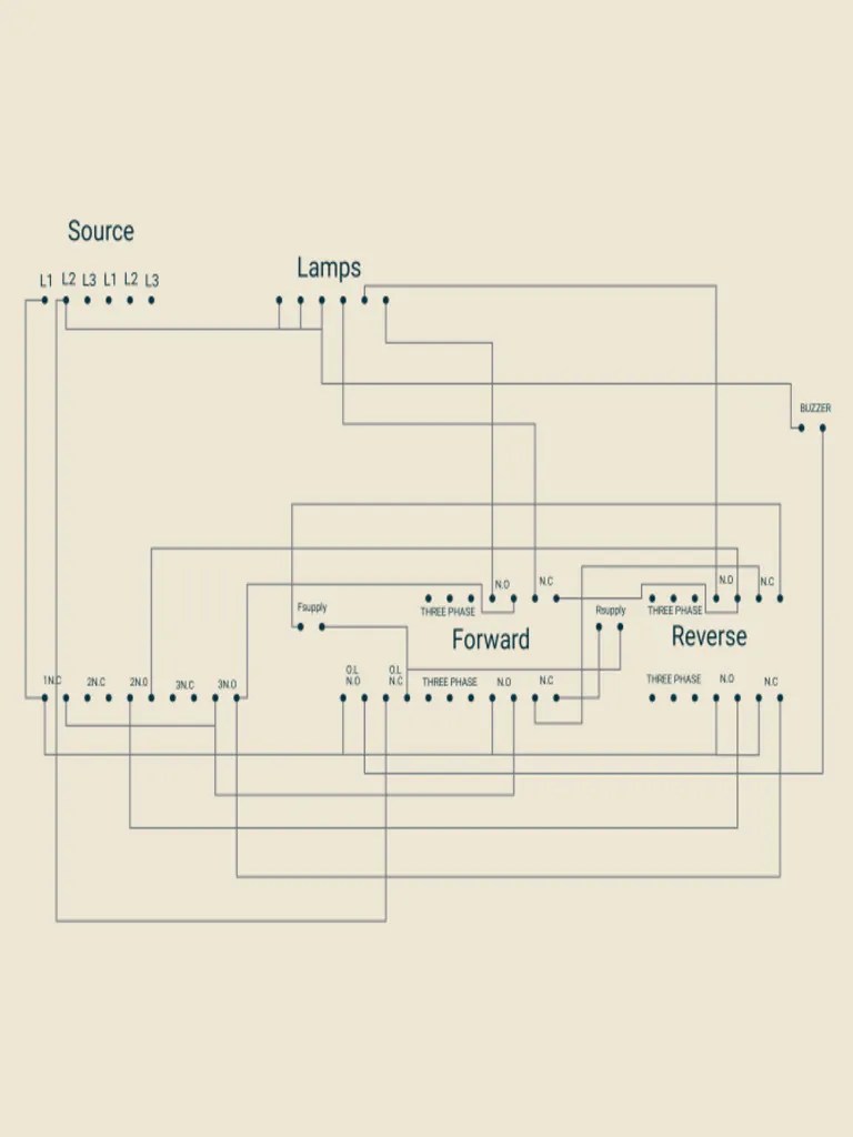 Forward Reverse | PDF
