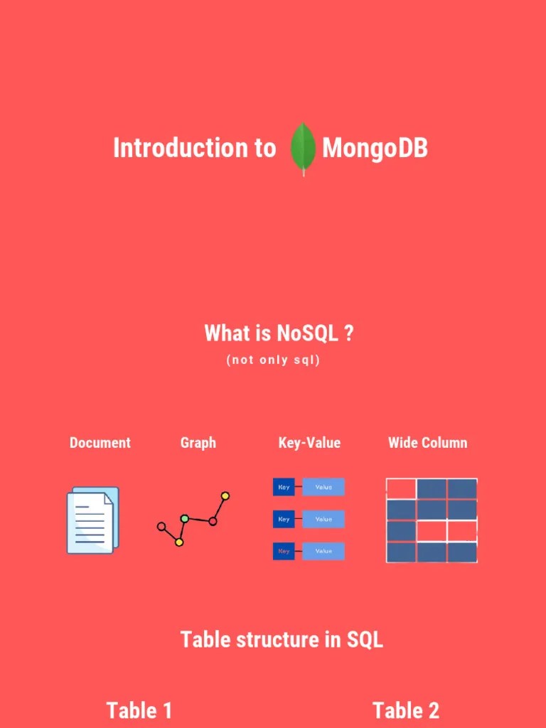 Introduction To MongoDB | PDF
