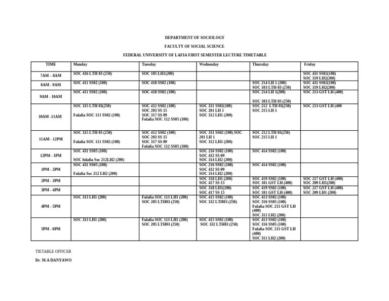Federal University Lafia Sociology Timetable Pdf