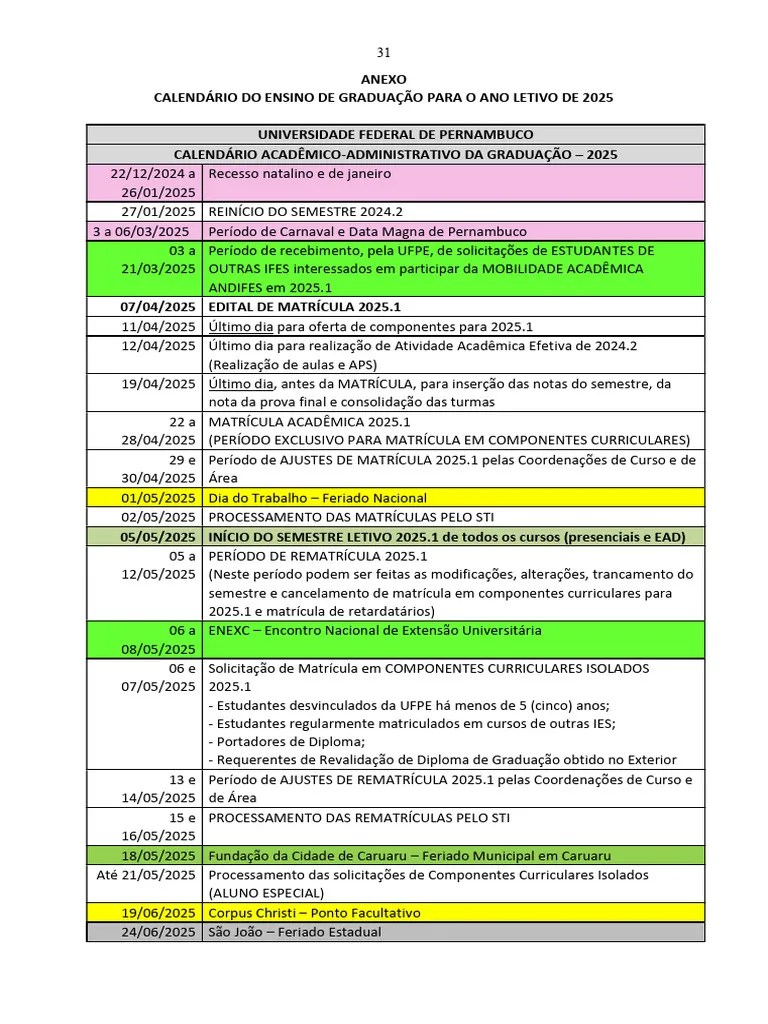 Calendário Acadêmico Ufpe 2025 | PDF