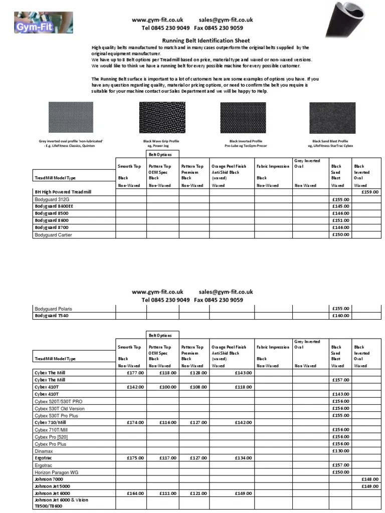 Tapetes Passadeira Stex Biens Manufactures Equipement