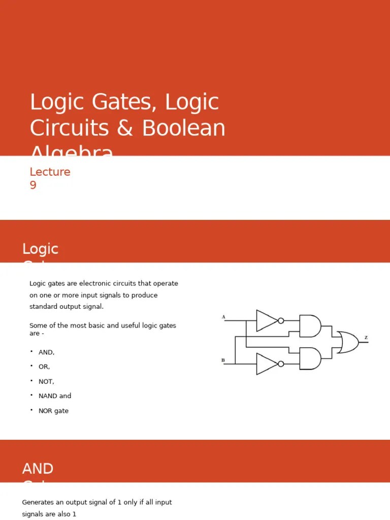 CF-6 Logic Gates, Logic Circuits Boolean Algebra | PDF | Logic Gate ...