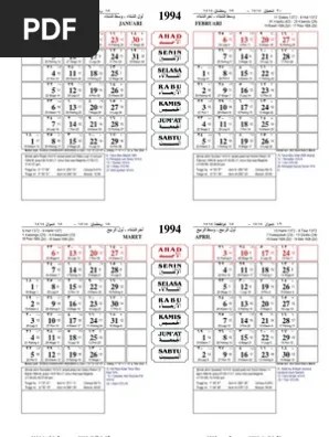 Berbahaya pada umur 9 hari, 9 bulan, dan 9 tahun. Tanggal 1 Juni 1994 Hari Apa
