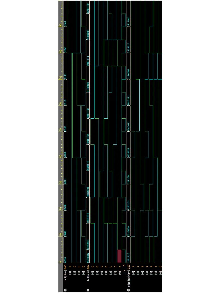 Eda Pdf