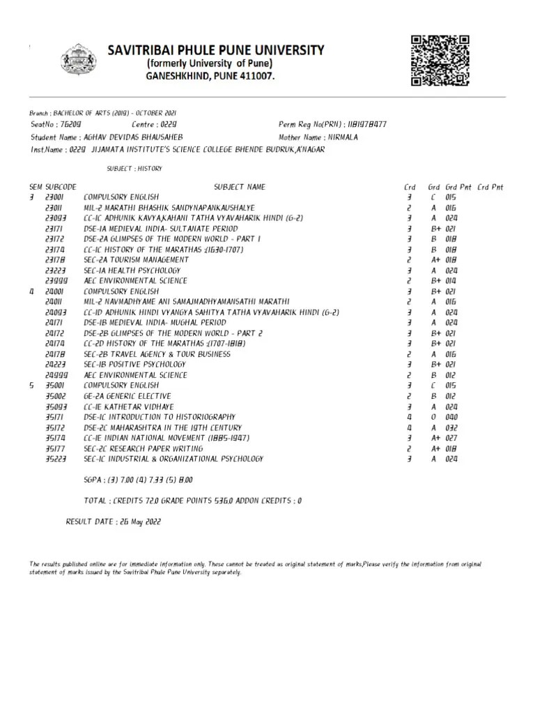 Savitribai Phule Pune University, Online Result | PDF | Social Groups Of India | Indo Iranian ...