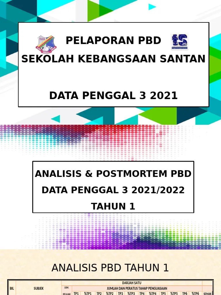 Analisis Pbd Penggal 3 Pdf