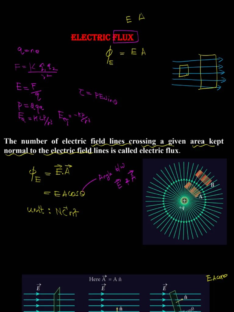 Chapter 1 Electric Charge And Field Pt 4 Pdf
