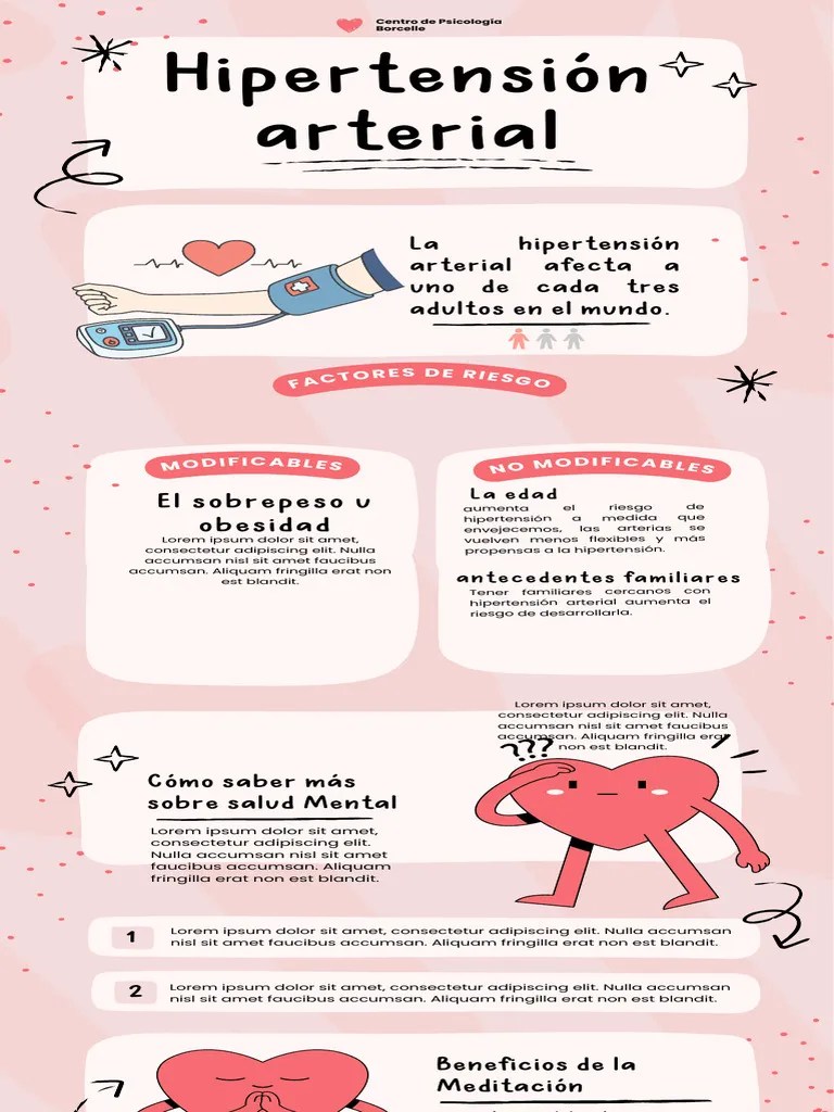 Hipertensión Arterial.pdf | PDF