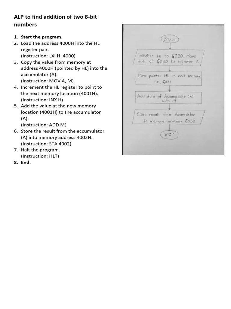 Algorithm And Flowcharts For Practicals | PDF | Division (Mathematics ...