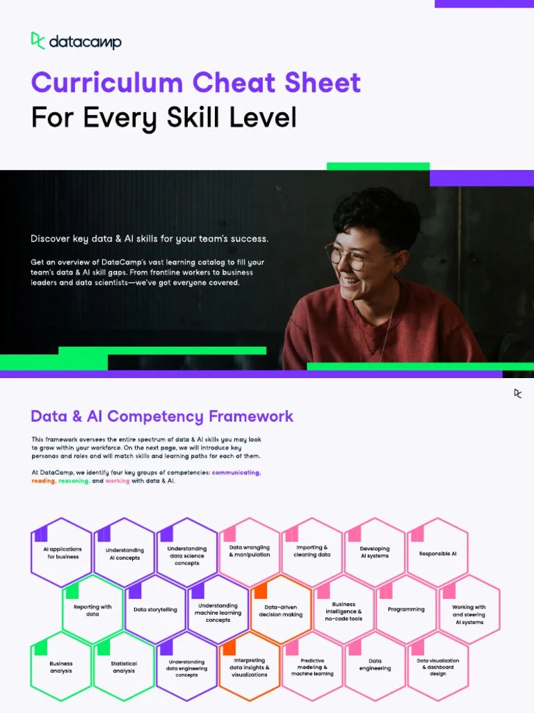 DataCamp Curriculum Cheat Sheet For Every Skill Level | PDF | Data ...