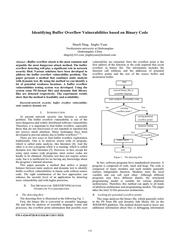 Identifying Buffer Overflow Vulnerabilities Based On Binary Code | PDF ...