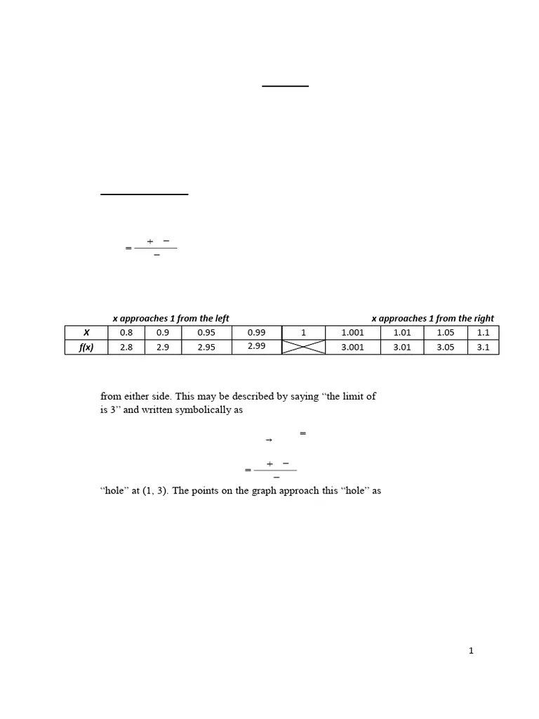 Unit 3 Chapter 3 (Limits And Continuity) | PDF | Limit (Mathematics ...