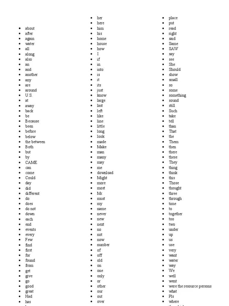 Tahun 1 Learner S Dictionary English Bahasa Melayu Kosa kata bahasa inggris sehari hari dan artinya 1.