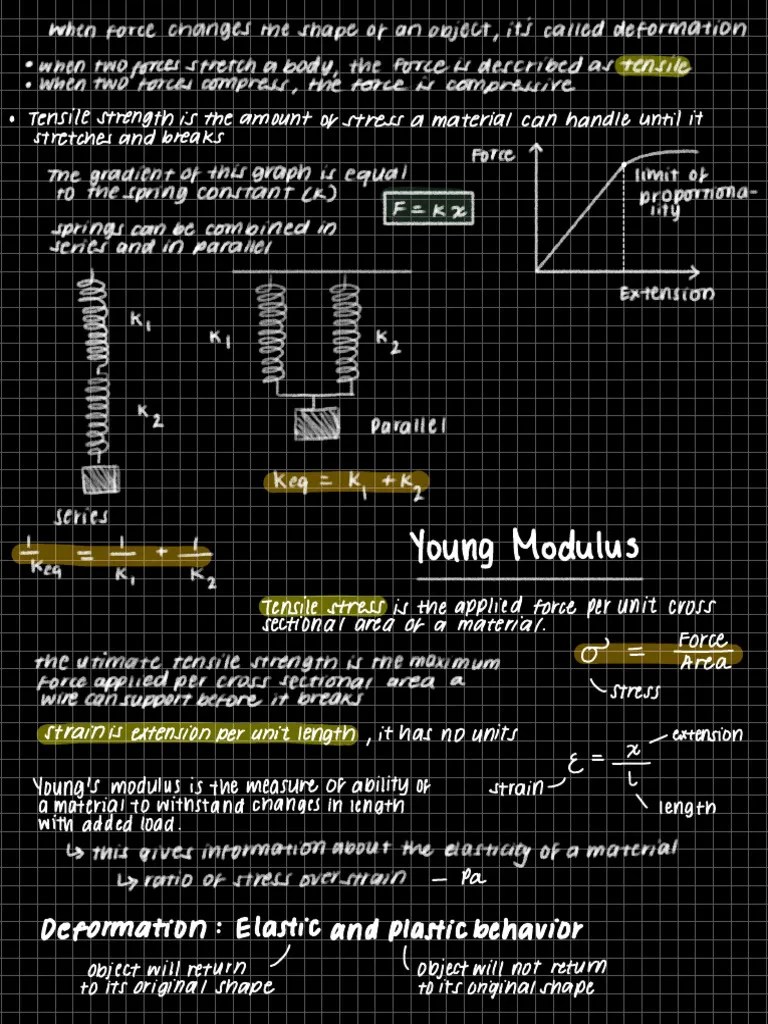 Physics, Deformation Of Solids | PDF | Deformation (Engineering) | Elasticity (Physics)