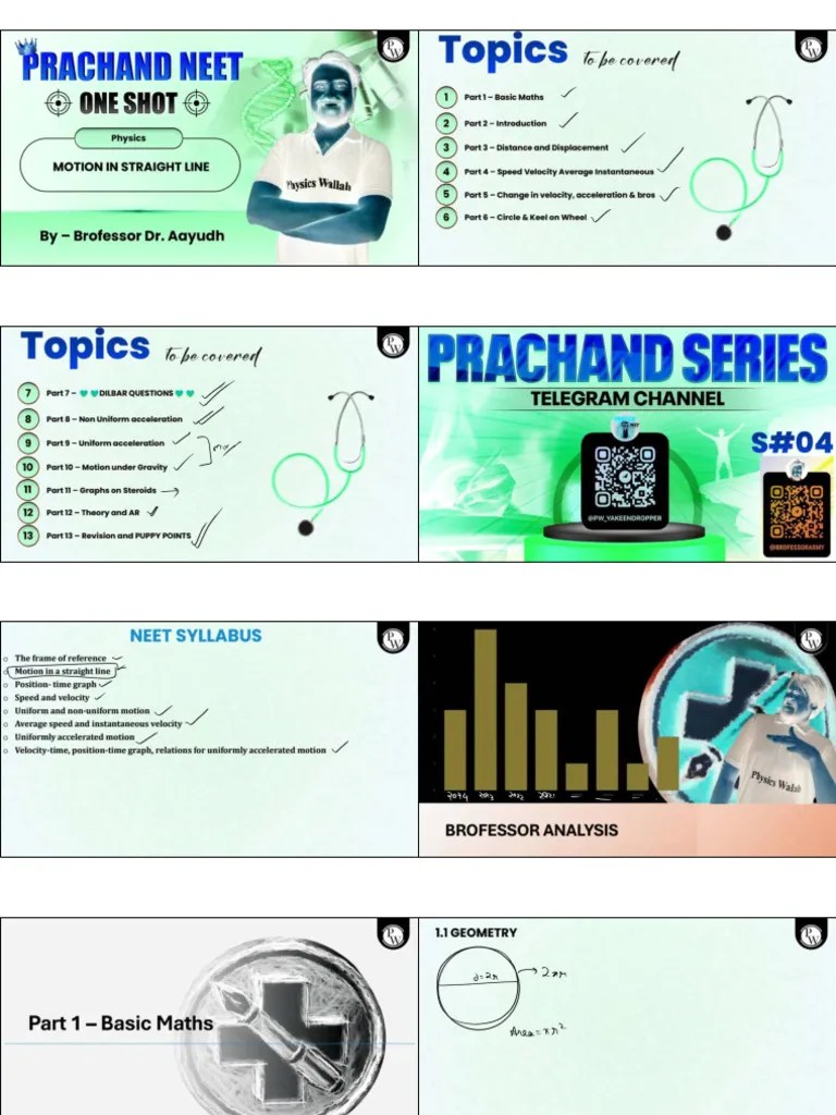 676b7fa12ee3e1fa11692a54 - ## - Motion In A Straight Line (One Shot ...
