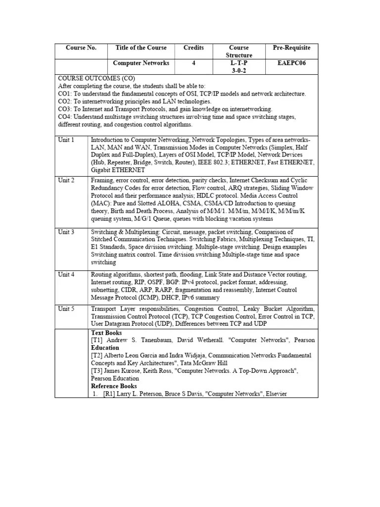 Computer Networks Syllabus | PDF | Computer Network | Network Switch
