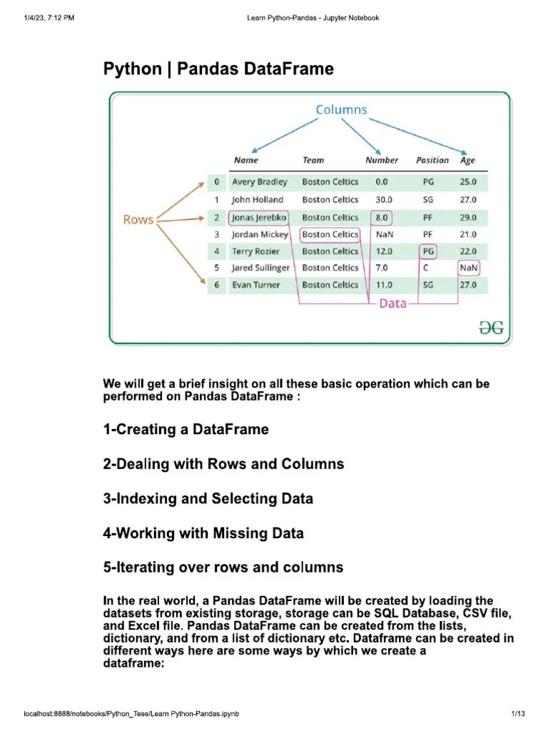 Learn Python-Pandas - Jupyter Notebook-1 | PDF