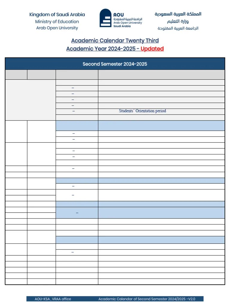 Academic Calendar Of Second Semester 2024 2025 Updated Pdf