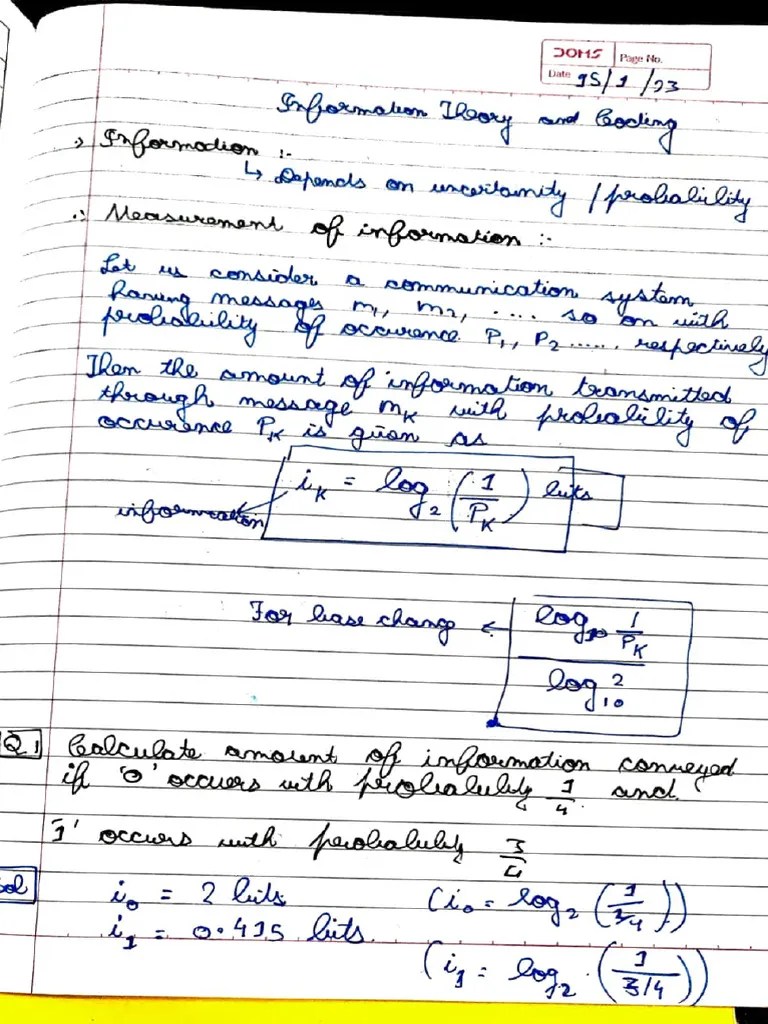 Itc Notes Pdf