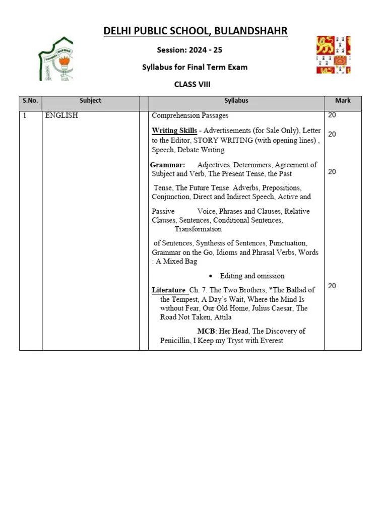 Syllabus Class 8th Second Term Pdf Verb Subject Grammar