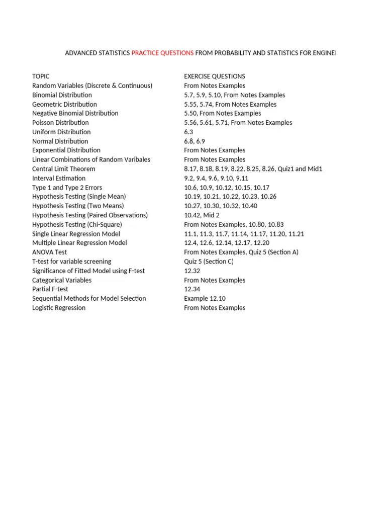 Practice Questions Pdf