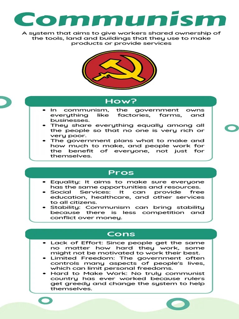 Communism Pdf