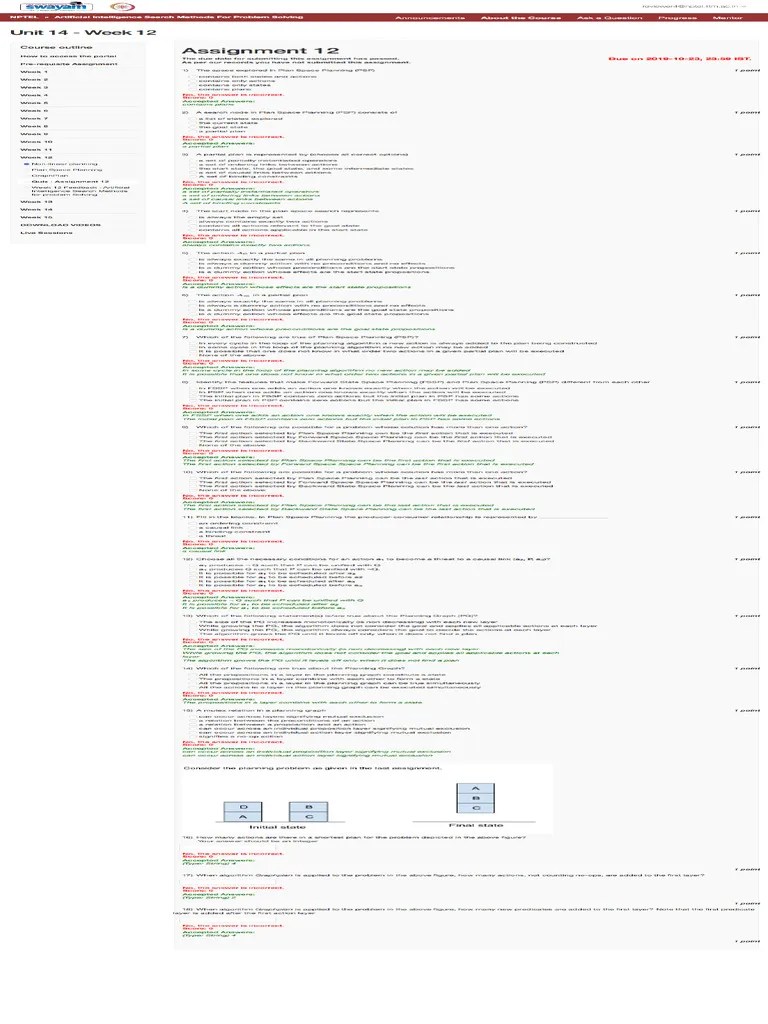 Week 12 Assignment 12 | PDF