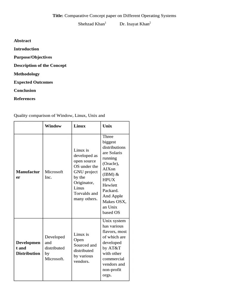 Comparative Concept Paper On Different Operating Systems | PDF | Linux ...