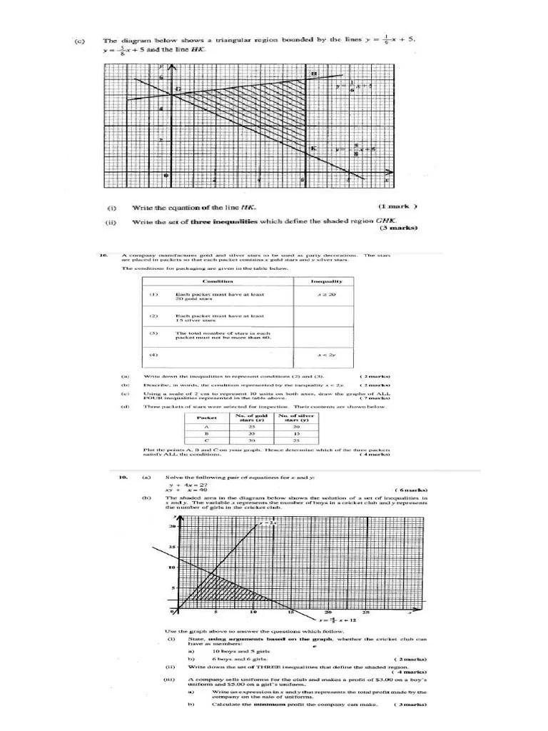 Linear Programming Pdf