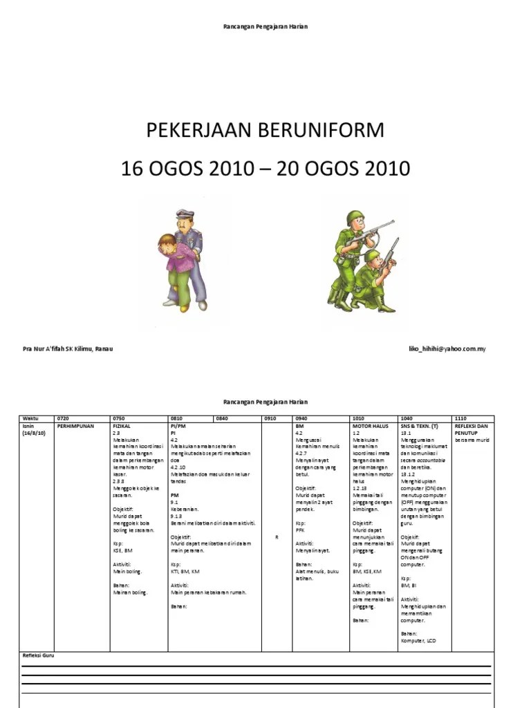 1,821 views jul 29, 2021 ….more.more. Pekerjaan Beruniform Pdf