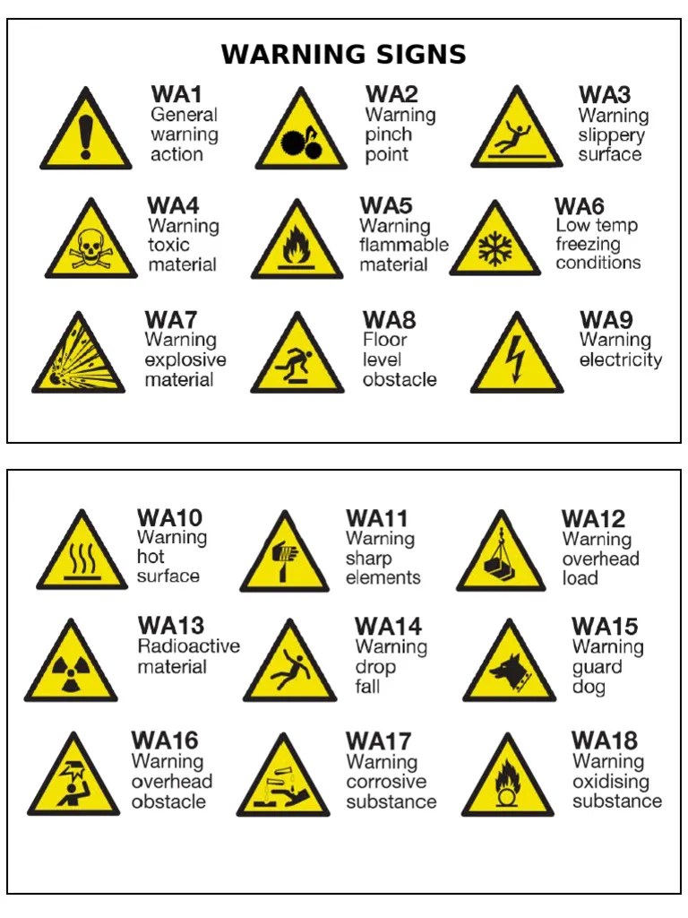 Warning Signs | PDF