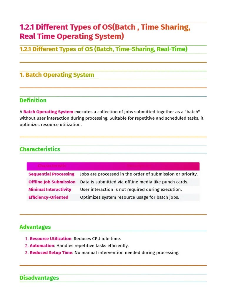 1.2.1 Different Types Of OS (Batch, Time Sharing, Real Time Operating ...