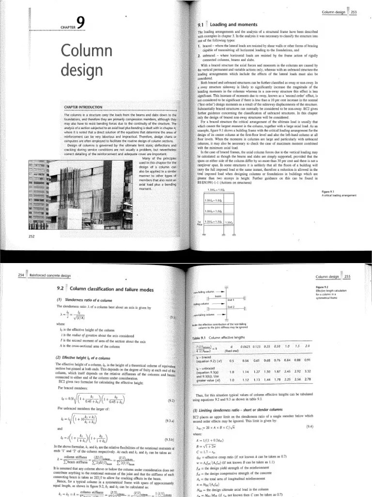 Chpt 9 20100921162850419 Pdf