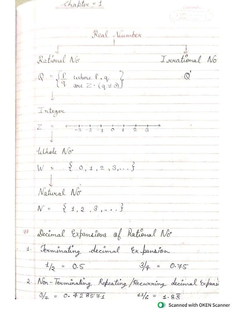 Maths Chapter 1st Pdf