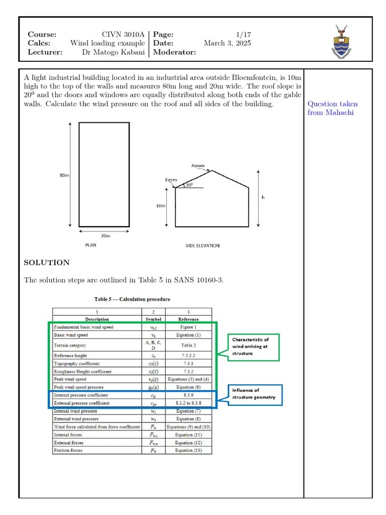 Wind Loading Calculation For Industrial Building Pdf Continuum
