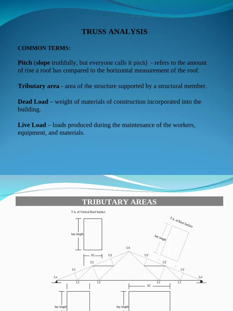 Lab Exercise - Analysis Of Truss | PDF | Truss | Pressure