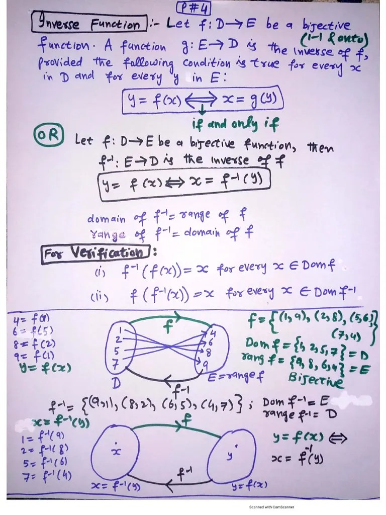 1.3 Inverse Functions | PDF
