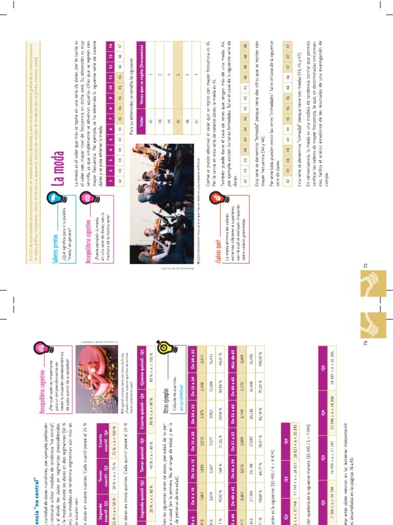 Emprendimiento 100 Pdf