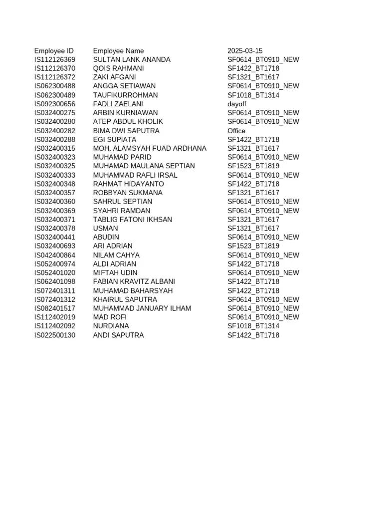 Export Shift Attendance 20250301 20250331 Pdf