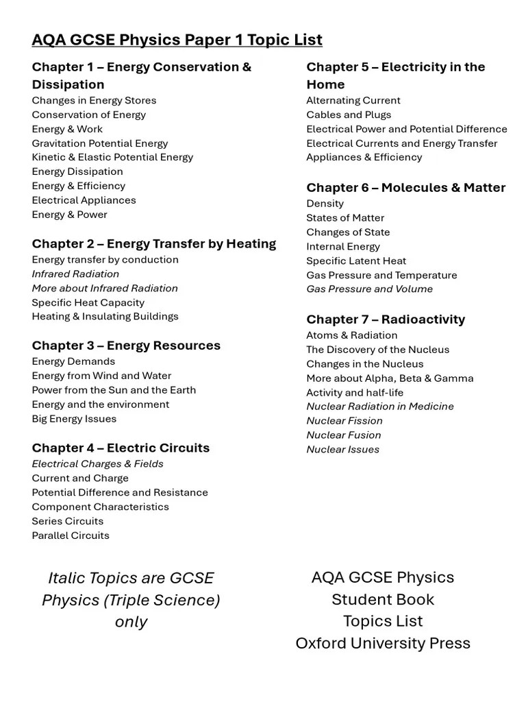 Aqa Gcse Physics Paper 1 Topics List Pdf Radiation Heat Capacity