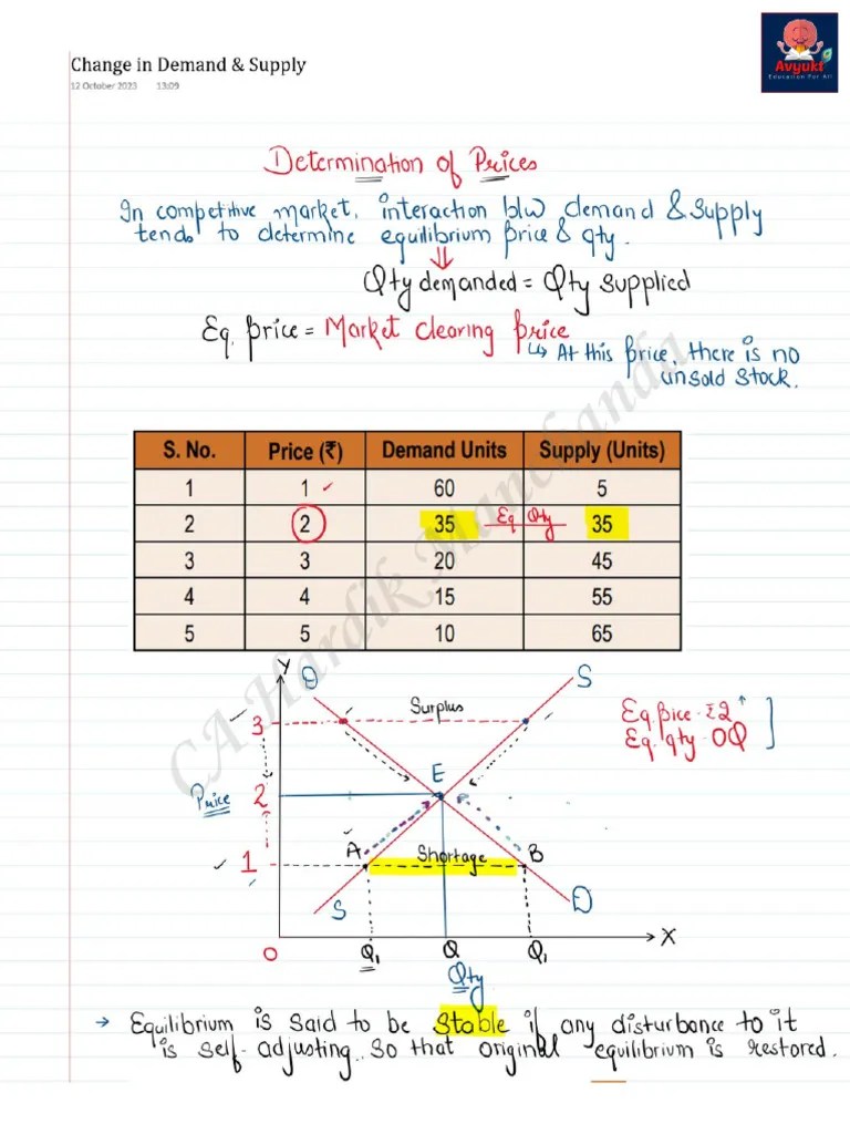 Chapter 4 (Unit 2) | PDF