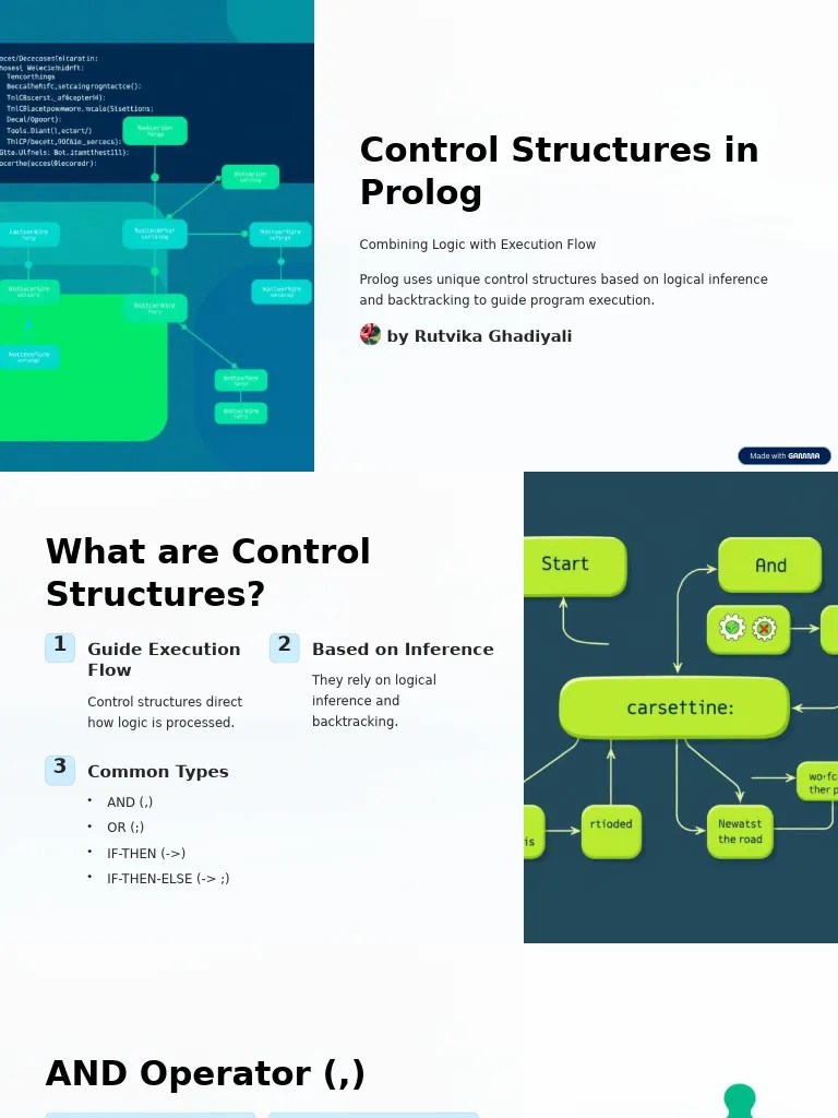 Control Structures In Prolog | PDF | Inference | Logic