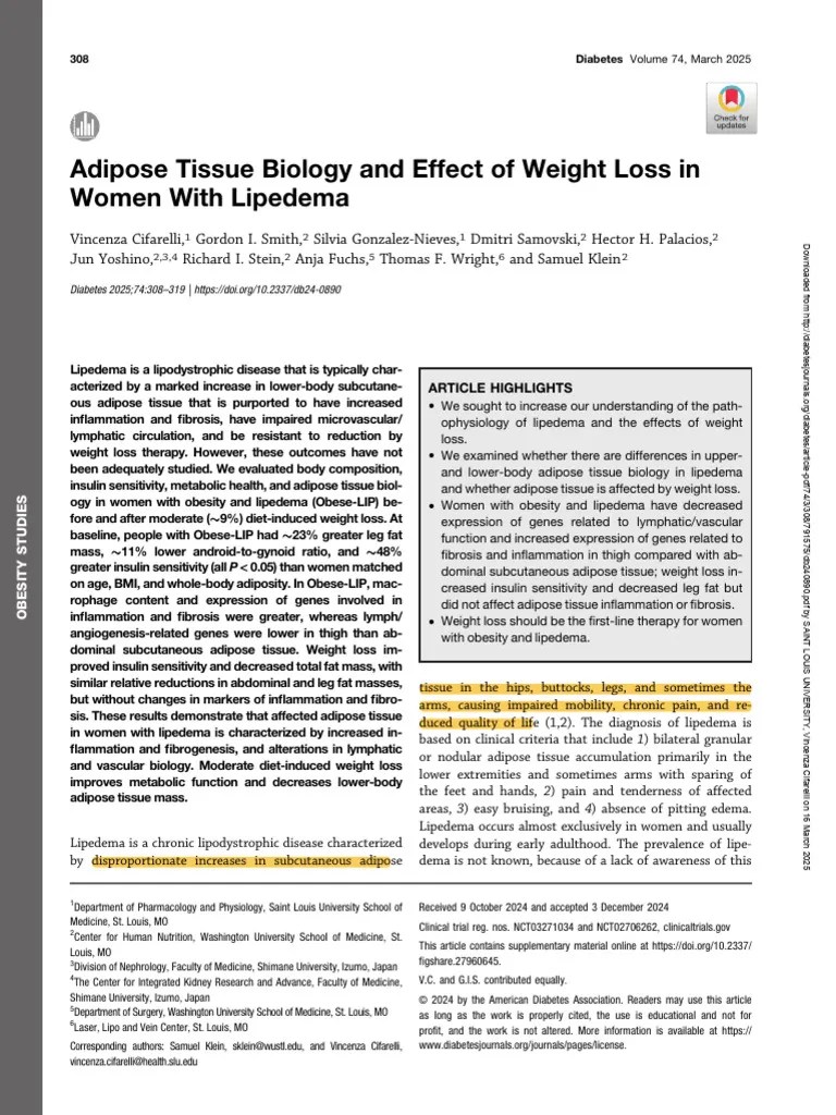 Adipose Tissue Biology And Effect Of Weight Loss In Women With Lipedema ...
