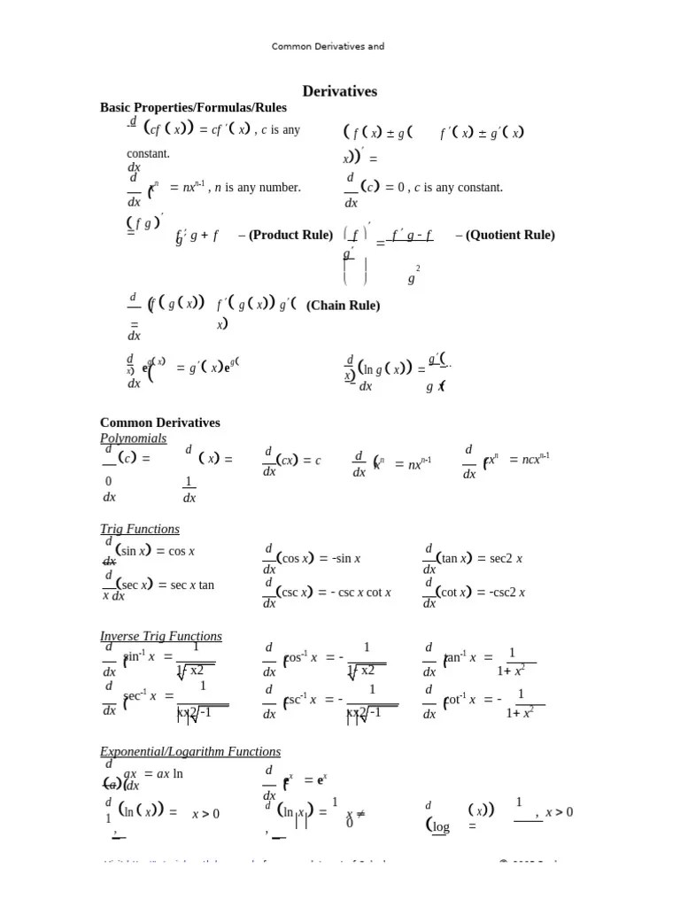 Common Derivatives Integrals Pdf Trigonometric Functions